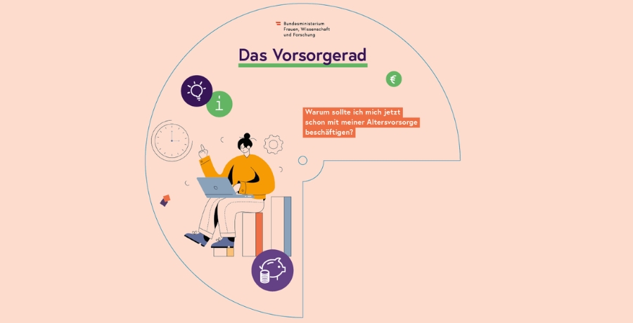 Informationspublikation zur Pension: Das Vorsorgerad