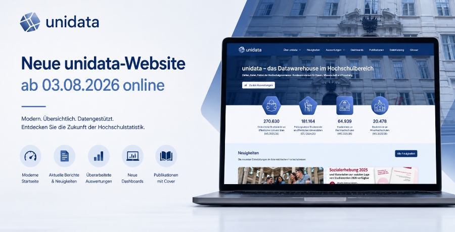 Slider Relaunch Unidata 3.8.2026